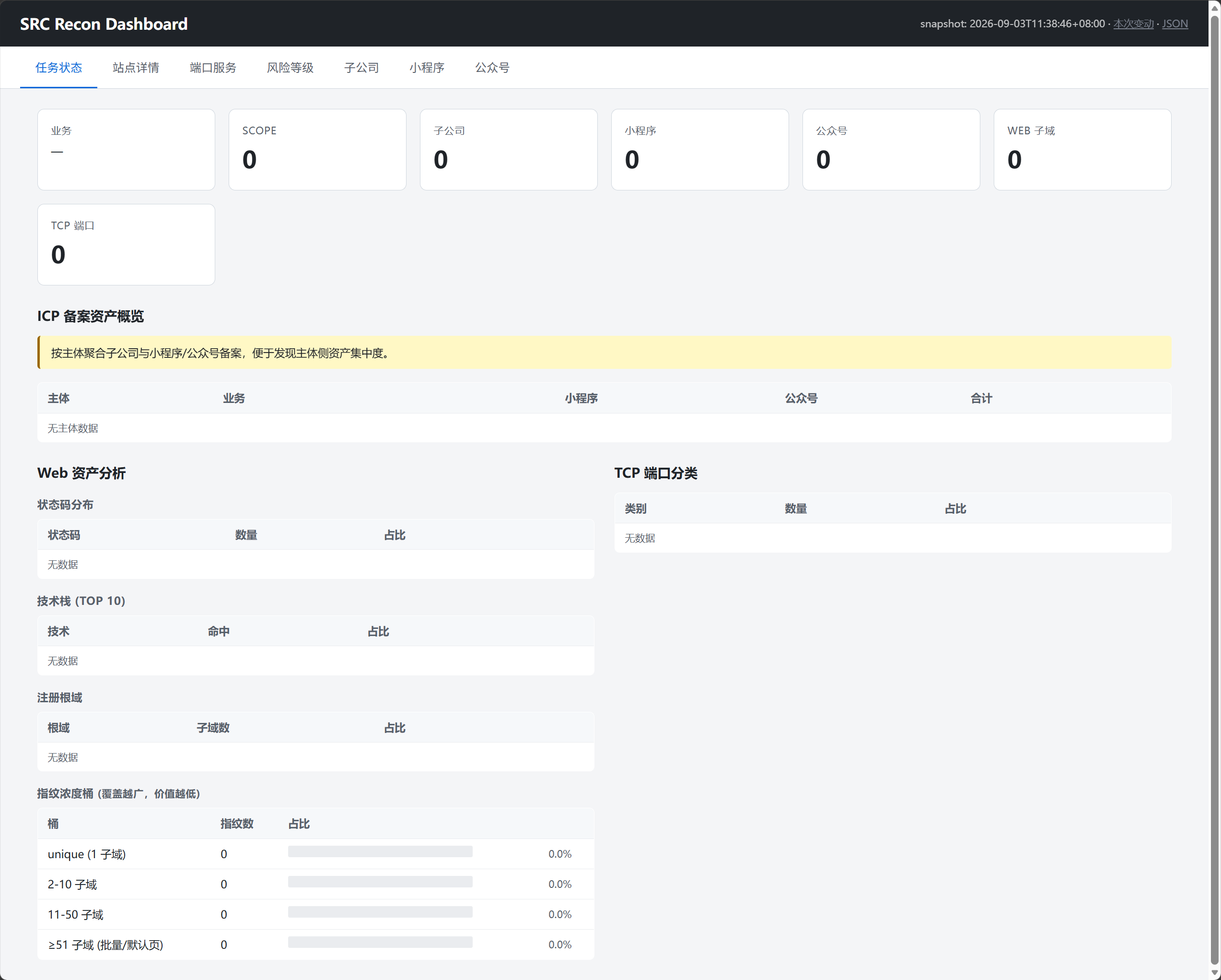 srcradar Dashboard 总览