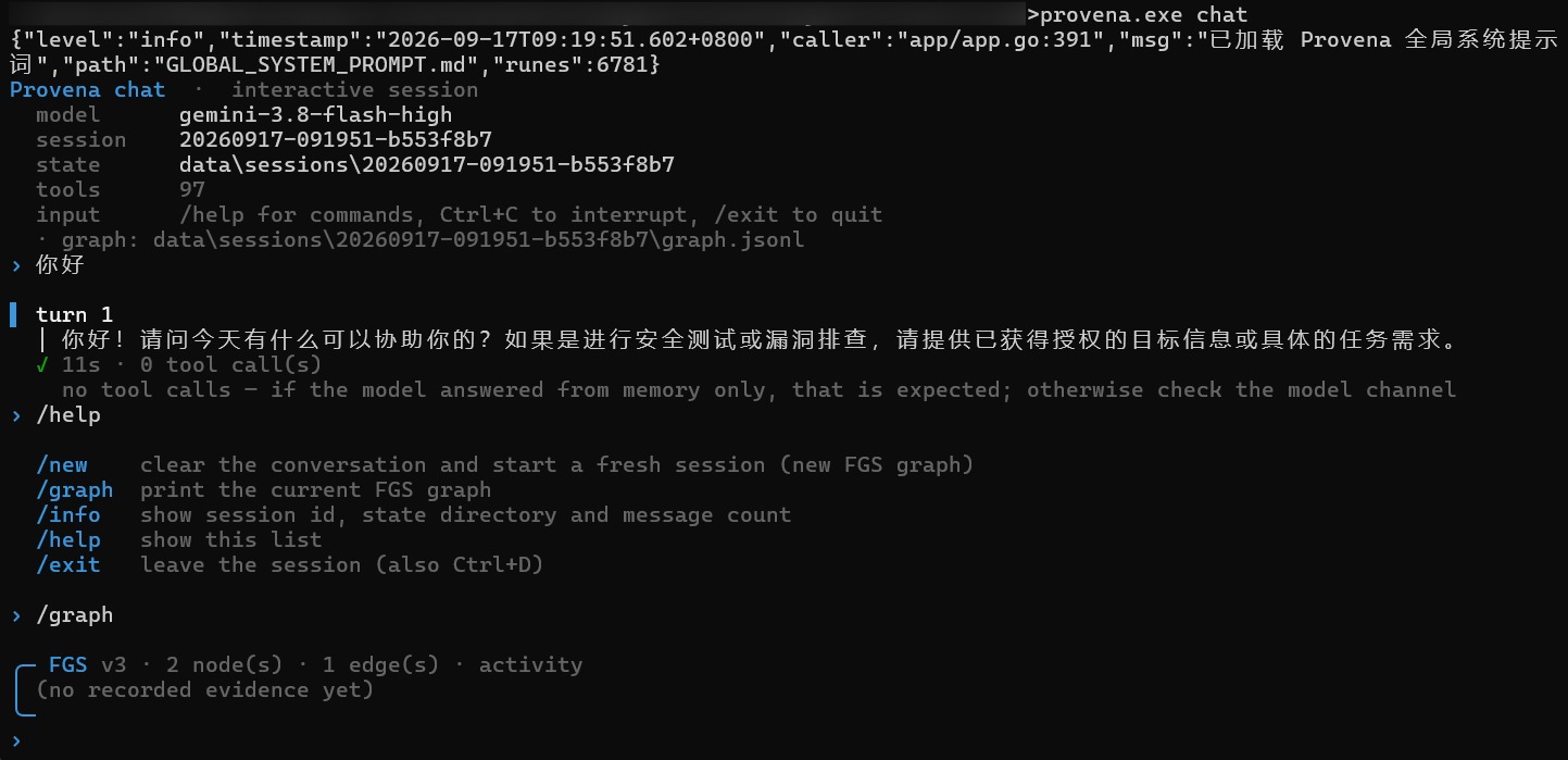provena chat:交互式会话,包含会话信息、/help 命令列表和 /graph 输出的 FGS 图