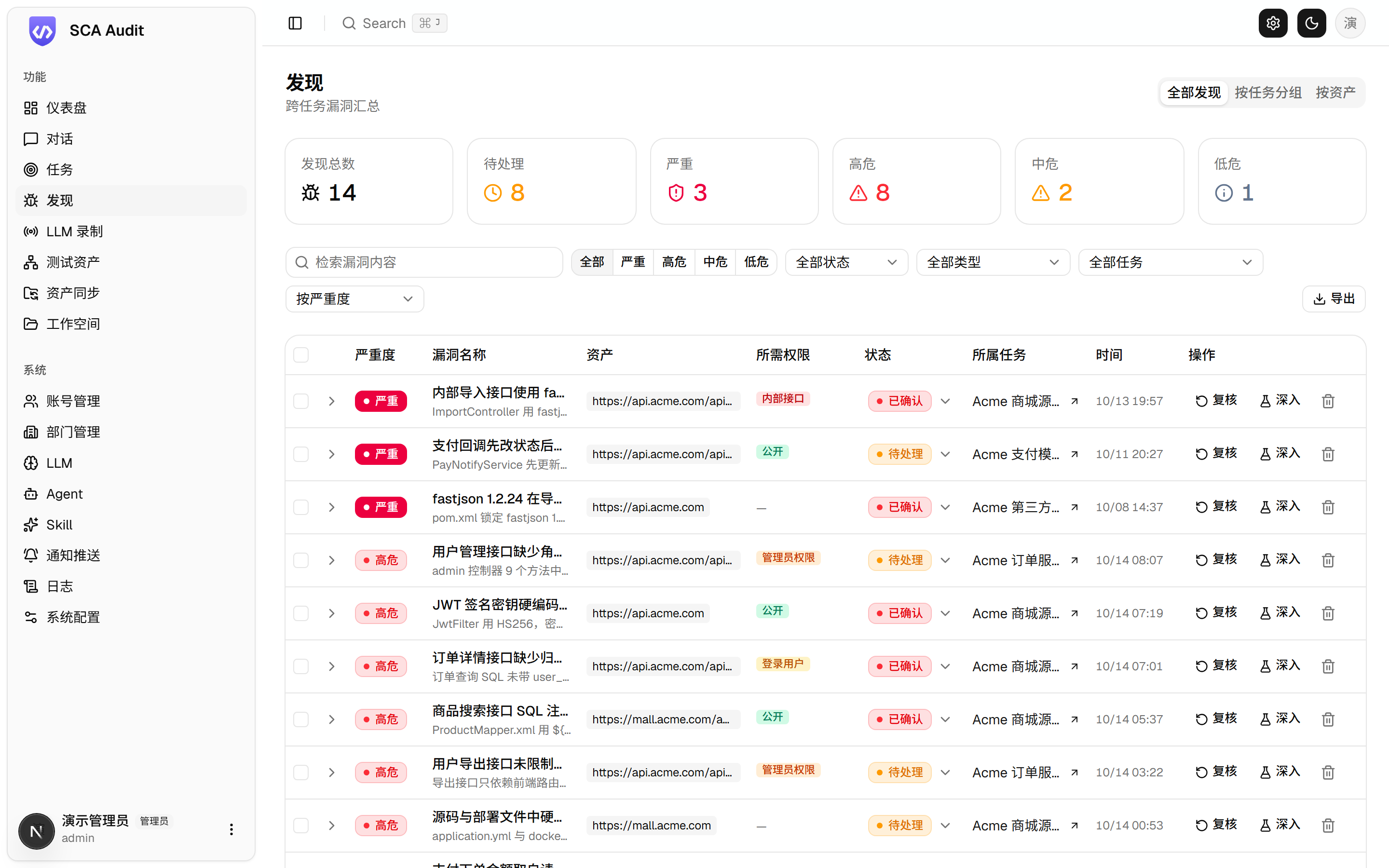 发现
