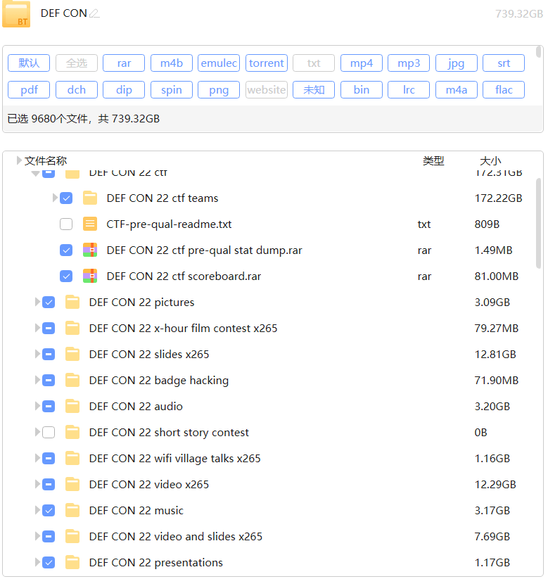 Defcon安全大会740G资料下载