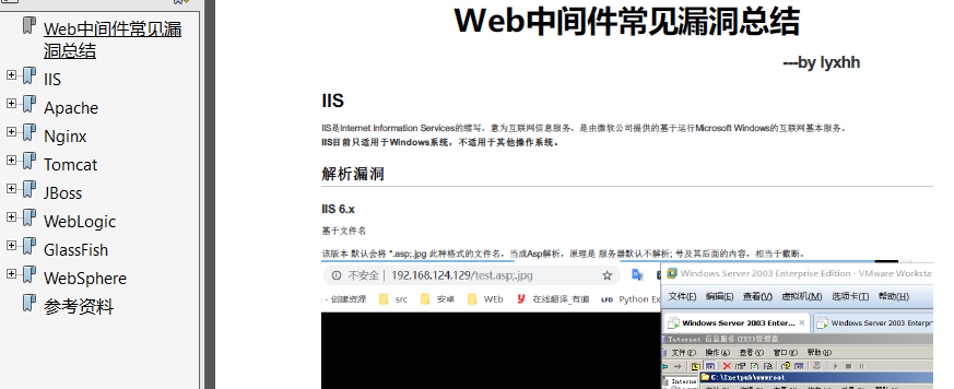 Web中间件常见漏洞带环境总结