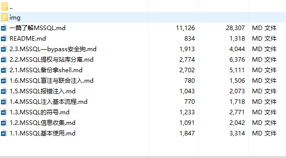 MSSQL注入WAF_BYPASS-Master