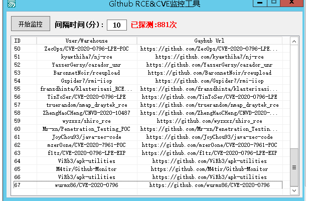 GitHub好用的监控系统