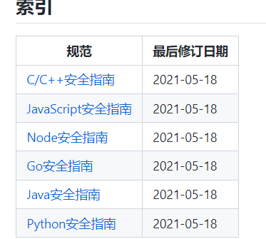 代码审计安全开发全指南