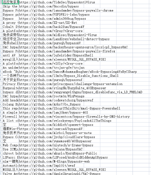 Github 安全攻防项目收集-20221012